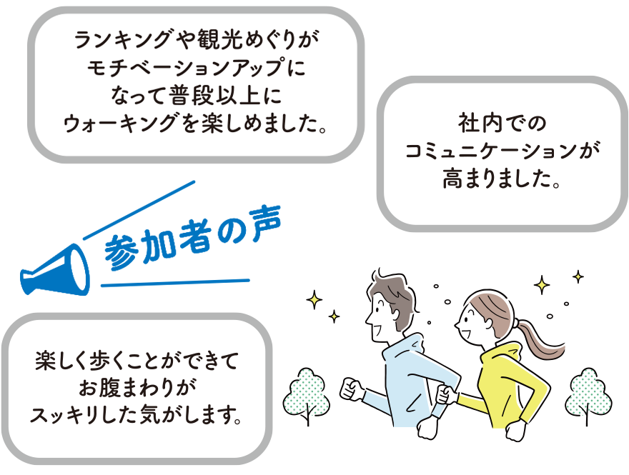 参加者の声「ランキングや観光巡りがモチベーションアップになって普段以上にウォーキングを楽しめました。」「社内でのコミュニケーションが高まりました。」「楽しく歩くことができてお腹まわりがスッキリした気がします」